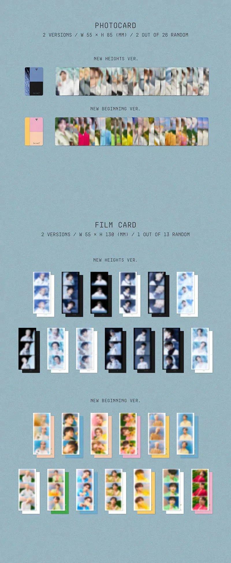 SEVENTEEN - 4TH ALBUM REPACKAGE SECTOR 17 + 3 PHOTOCARDS + POSTER - K-POP WORLD (6766576009351)